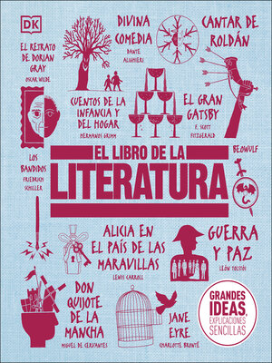 cover image of El Libro de la literatura (The Literature Book)